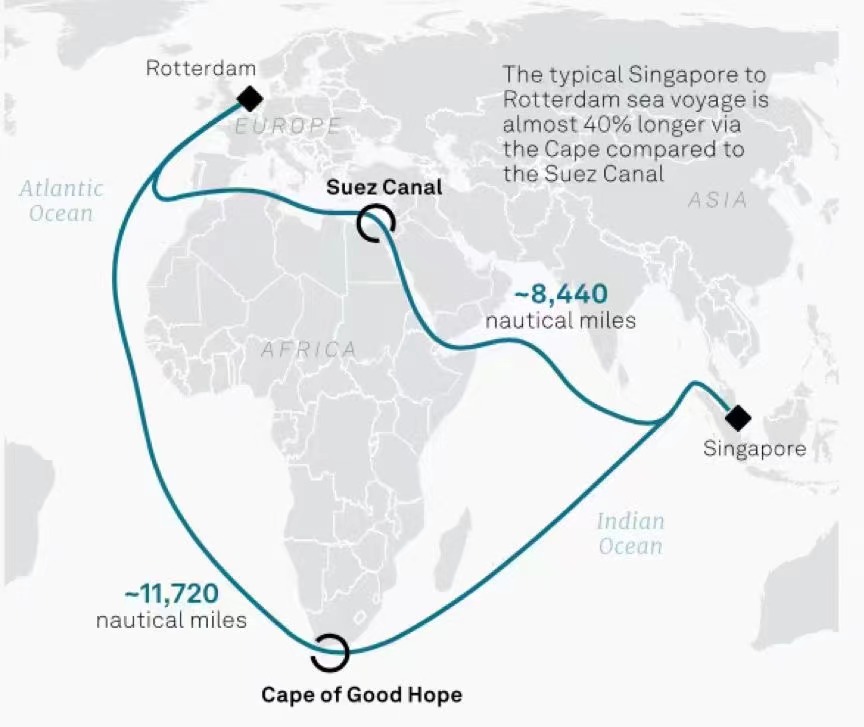 CMA CGM kondigt nieuwe vrachttarieven aan voor de route van West-Afrika naar Algerije